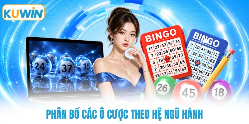 phan bo cac o cuoc theo he ngu hanh Phân bổ các ô cược theo hệ Ngũ Hành