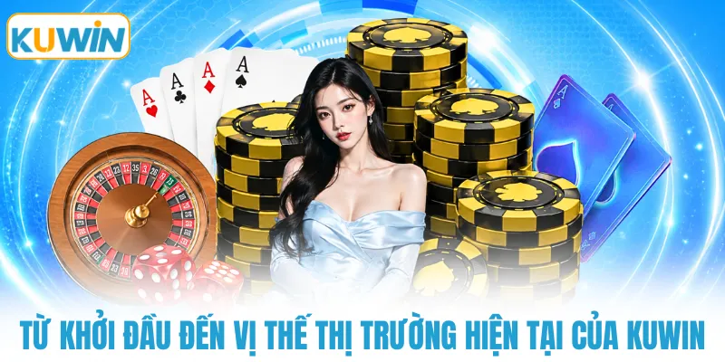 Từ khởi đầu đến vị thế thị trường hiện tại của KUWIN